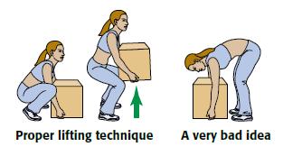 Proper Lifting Technique